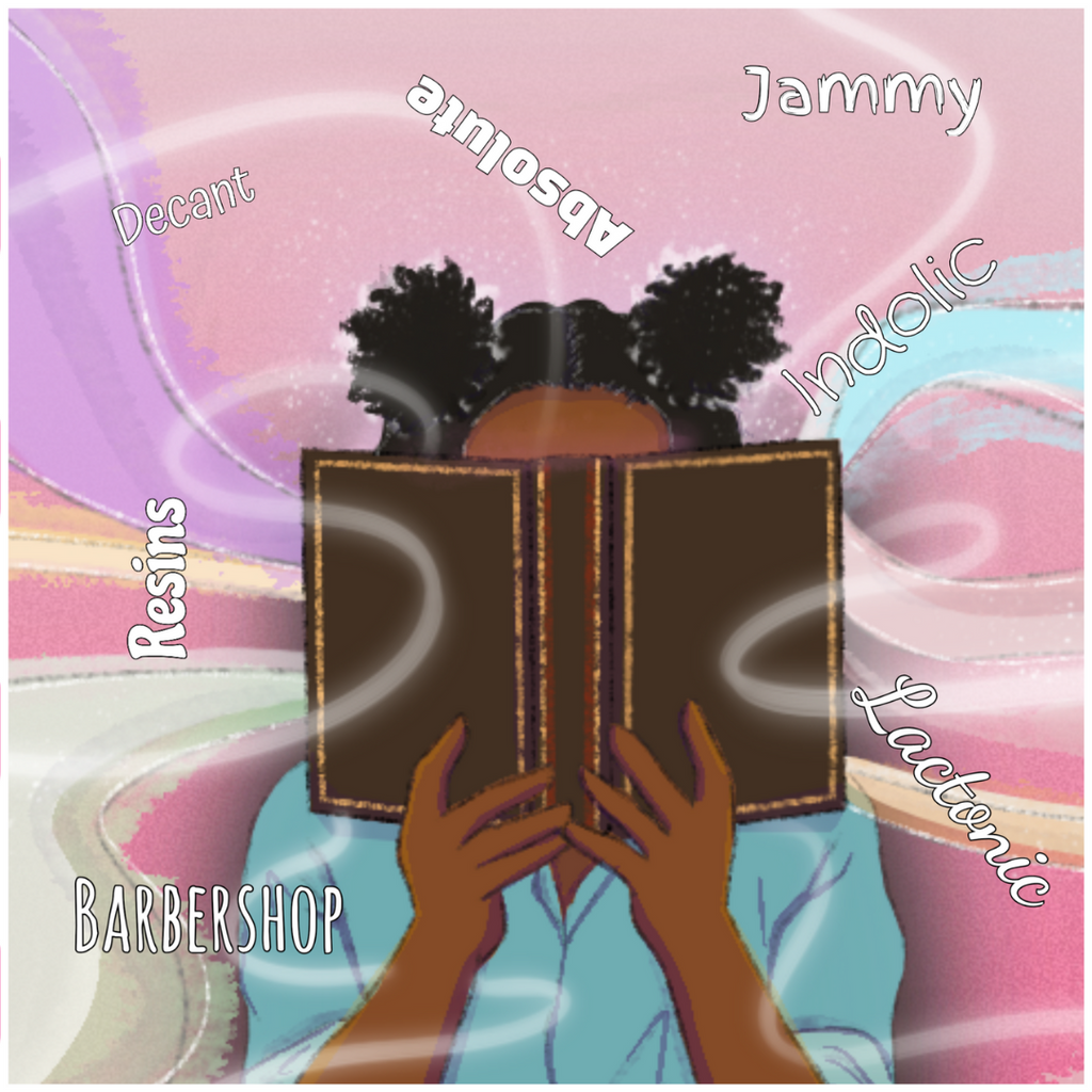 Fragrance Terminology Pt. 2